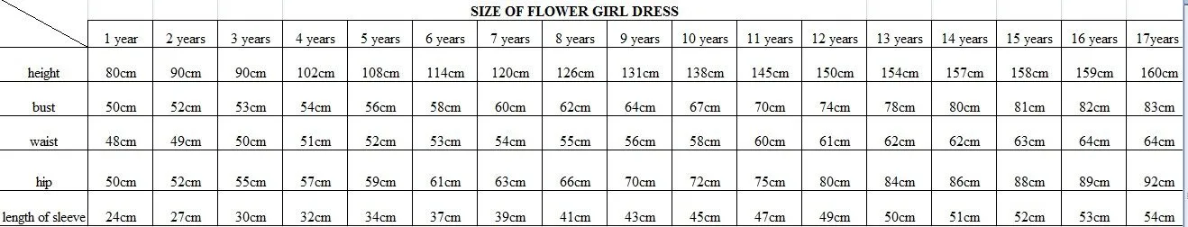 Cheap Pink Tulle Lace Applique Ball Gown Little Long Flower Girl Dresses, QB0005