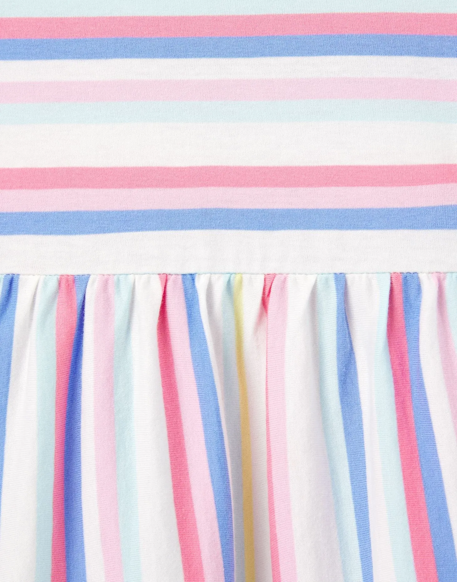 Joules Evelyn Tiered Jersey Dress - Multi Stripe
